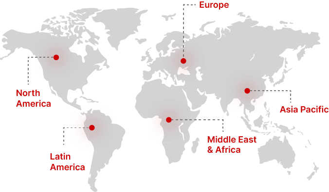 Sulphur Fungicides Market Regional Analysis